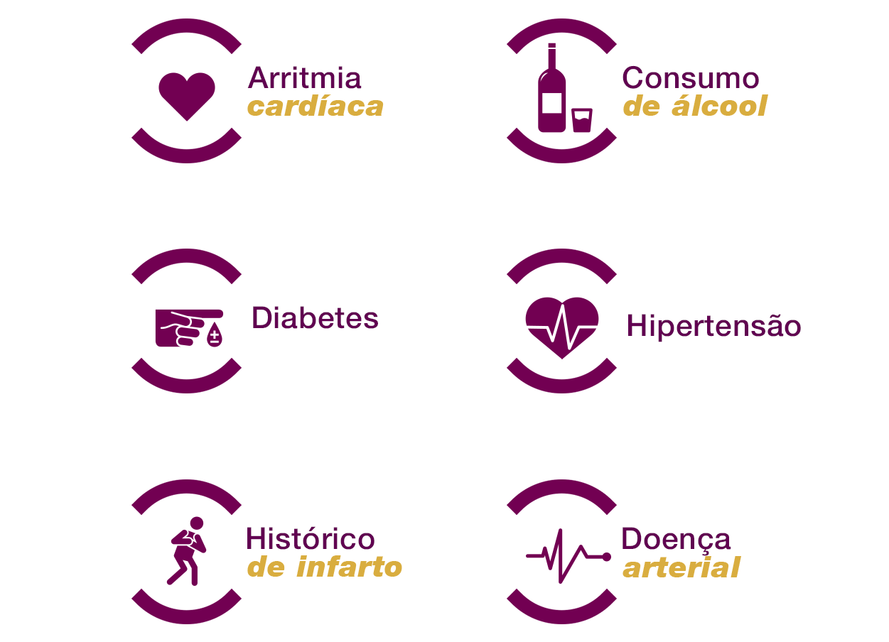 Quais os sintomas do infarto e os fatores de risco para a doença?